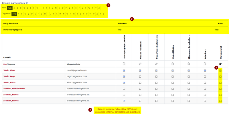 Fitxer:VisualitzacioInformeComplecioCursMoodle.png