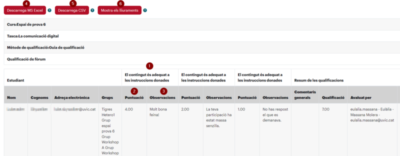 Fitxer:TaulaExportarRGuiaQualificacio.png