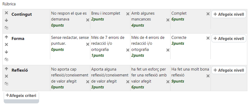 Fitxer:CriterisEditatsRubricaForumMoodle.png