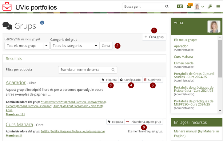 Grups mahara