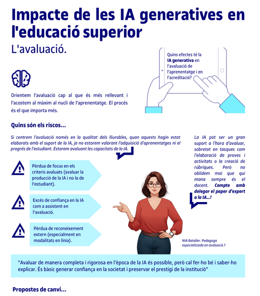 Fitxer:Impacte-ia-uoc2.png