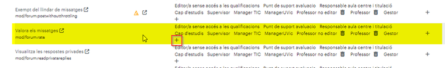 Permisos-puntuacio-forum-1.png