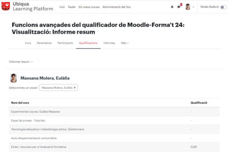 InformeResumQualificador.png