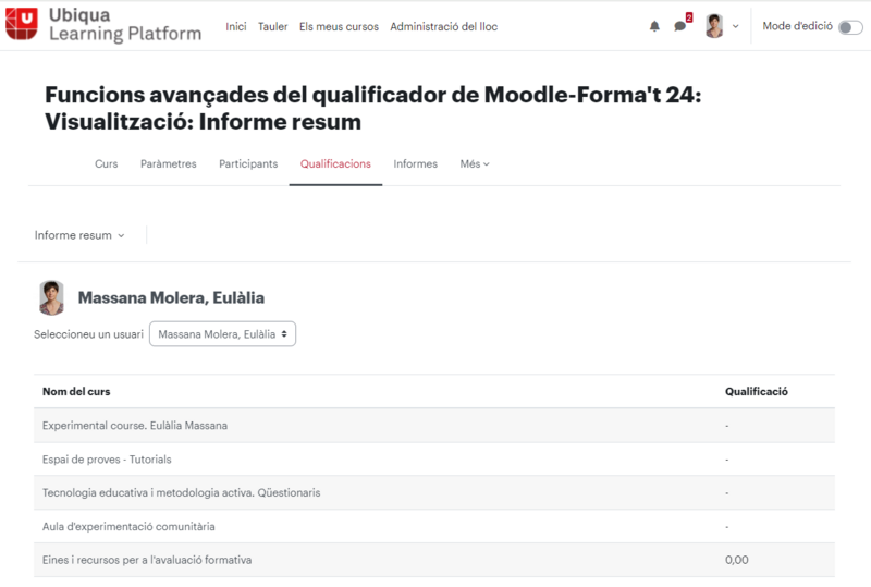 Fitxer:InformeResumQualificador.png