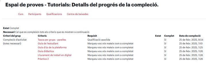 InformeComplecioActivitatEstudiCursMoodle.png