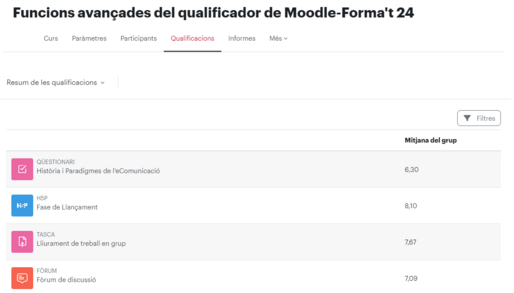 ResumQualificacionsQualificador.png