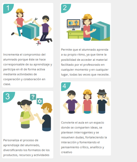 Classe invertida.png