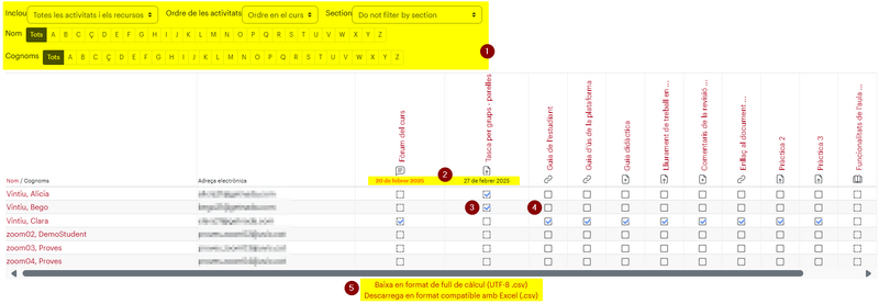 Fitxer:InformeComplecioActivitatCursMoodle.png