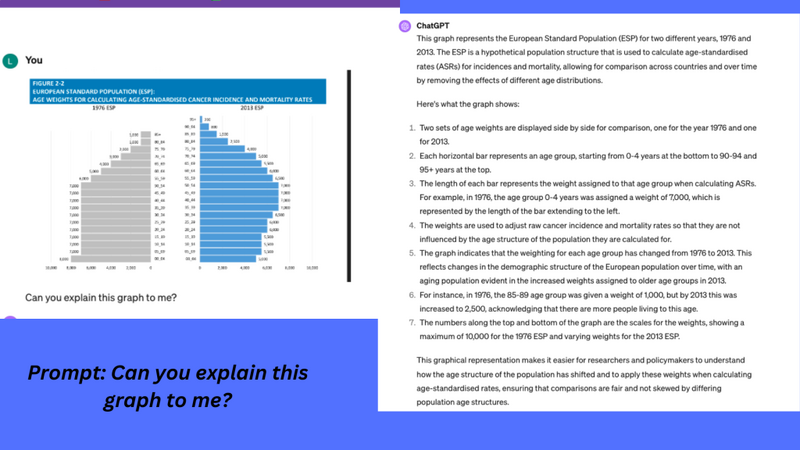Fitxer:Prompt-I-saw-this-today-what-does-it-mean-1-1024x576.png