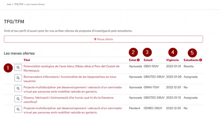 GestioOfertes Tut 01 num.png