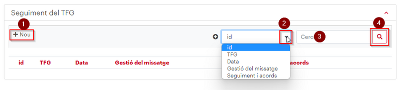 Fitxer:PDI SeguimentTFG-TFM 01.png